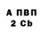 ЭКСТАЗИ Cube Maks Ognev